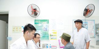 phòng khám y khoa Hà Nội
